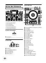 Preview for 20 page of PIONEER DJ XDJ-RR Operating Instructions, Quick Start Manual