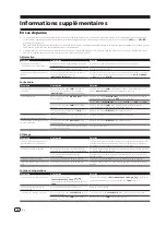 Preview for 28 page of PIONEER DJ XDJ-RR Operating Instructions, Quick Start Manual