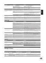 Preview for 29 page of PIONEER DJ XDJ-RR Operating Instructions, Quick Start Manual