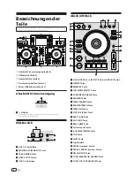 Preview for 36 page of PIONEER DJ XDJ-RR Operating Instructions, Quick Start Manual