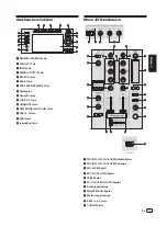 Preview for 37 page of PIONEER DJ XDJ-RR Operating Instructions, Quick Start Manual