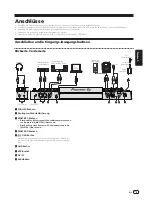 Preview for 39 page of PIONEER DJ XDJ-RR Operating Instructions, Quick Start Manual