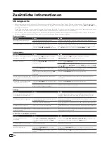 Preview for 44 page of PIONEER DJ XDJ-RR Operating Instructions, Quick Start Manual