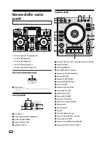 Preview for 52 page of PIONEER DJ XDJ-RR Operating Instructions, Quick Start Manual