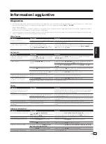 Preview for 59 page of PIONEER DJ XDJ-RR Operating Instructions, Quick Start Manual