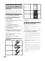 Preview for 64 page of PIONEER DJ XDJ-RR Operating Instructions, Quick Start Manual