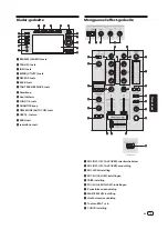 Preview for 67 page of PIONEER DJ XDJ-RR Operating Instructions, Quick Start Manual