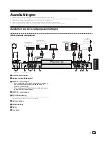 Preview for 69 page of PIONEER DJ XDJ-RR Operating Instructions, Quick Start Manual