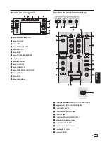 Preview for 83 page of PIONEER DJ XDJ-RR Operating Instructions, Quick Start Manual