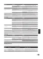 Preview for 91 page of PIONEER DJ XDJ-RR Operating Instructions, Quick Start Manual