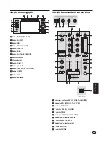 Preview for 99 page of PIONEER DJ XDJ-RR Operating Instructions, Quick Start Manual