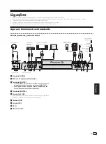 Preview for 101 page of PIONEER DJ XDJ-RR Operating Instructions, Quick Start Manual