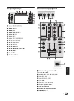 Preview for 115 page of PIONEER DJ XDJ-RR Operating Instructions, Quick Start Manual