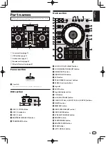 Preview for 7 page of PIONEER DJ XDJ-RX2 Operating Instructions Manual