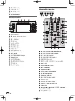 Preview for 8 page of PIONEER DJ XDJ-RX2 Operating Instructions Manual