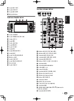 Preview for 25 page of PIONEER DJ XDJ-RX2 Operating Instructions Manual