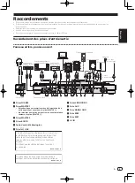 Preview for 27 page of PIONEER DJ XDJ-RX2 Operating Instructions Manual