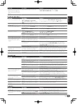 Preview for 33 page of PIONEER DJ XDJ-RX2 Operating Instructions Manual