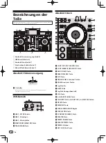 Preview for 40 page of PIONEER DJ XDJ-RX2 Operating Instructions Manual