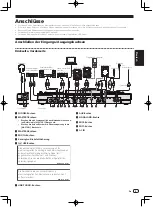 Preview for 43 page of PIONEER DJ XDJ-RX2 Operating Instructions Manual