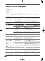 Preview for 48 page of PIONEER DJ XDJ-RX2 Operating Instructions Manual