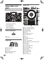 Preview for 56 page of PIONEER DJ XDJ-RX2 Operating Instructions Manual