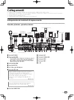 Preview for 59 page of PIONEER DJ XDJ-RX2 Operating Instructions Manual