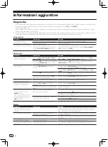 Preview for 64 page of PIONEER DJ XDJ-RX2 Operating Instructions Manual