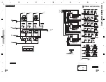 Preview for 42 page of PIONEER DJ XDJ-XZ Service Manual