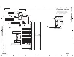 Preview for 67 page of PIONEER DJ XDJ-XZ Service Manual