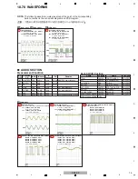 Preview for 75 page of PIONEER DJ XDJ-XZ Service Manual