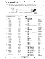 Preview for 107 page of PIONEER DJ XDJ-XZ Service Manual