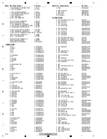 Preview for 108 page of PIONEER DJ XDJ-XZ Service Manual