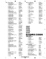 Preview for 111 page of PIONEER DJ XDJ-XZ Service Manual