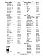 Preview for 113 page of PIONEER DJ XDJ-XZ Service Manual