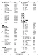 Preview for 114 page of PIONEER DJ XDJ-XZ Service Manual