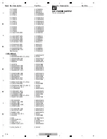 Preview for 116 page of PIONEER DJ XDJ-XZ Service Manual