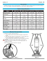 Предварительный просмотр 6 страницы Pioneer Eclipse 250ST1218 Operator'S Manual