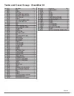 Preview for 20 page of Pioneer Eclipse CleanStar 30M Operator'S Manual