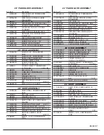 Preview for 27 page of Pioneer Eclipse Express Power Glide Operator'S Manual