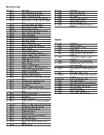 Предварительный просмотр 8 страницы Pioneer Eclipse PE-200BU Operator'S Manual