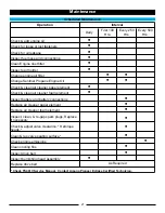 Предварительный просмотр 21 страницы Pioneer Eclipse PE420BU Operator'S Manual