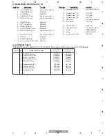 Preview for 13 page of Pioneer 1014TX-K - THX Select A/V Receiver Service Manual