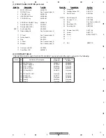 Предварительный просмотр 17 страницы Pioneer 1014TX-K - THX Select A/V Receiver Service Manual