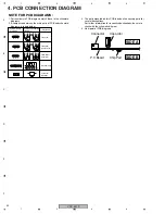 Предварительный просмотр 62 страницы Pioneer 1014TX-K - THX Select A/V Receiver Service Manual