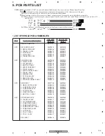 Предварительный просмотр 103 страницы Pioneer 1014TX-K - THX Select A/V Receiver Service Manual