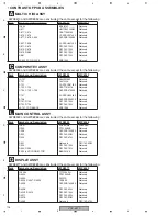 Предварительный просмотр 104 страницы Pioneer 1014TX-K - THX Select A/V Receiver Service Manual