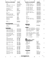 Предварительный просмотр 107 страницы Pioneer 1014TX-K - THX Select A/V Receiver Service Manual