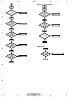 Предварительный просмотр 130 страницы Pioneer 1014TX-K - THX Select A/V Receiver Service Manual