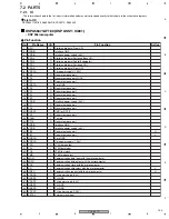 Предварительный просмотр 133 страницы Pioneer 1014TX-K - THX Select A/V Receiver Service Manual